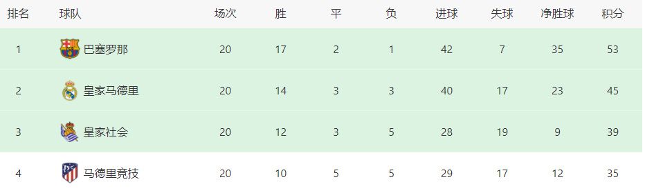 法国电影展映活动，是由法国电影联盟(UniFrance)主办、法国驻华大使馆协办，旨在把更多更好的法国电影带给中国影迷，同时也向法国影人介绍中国文化的一场电影盛事